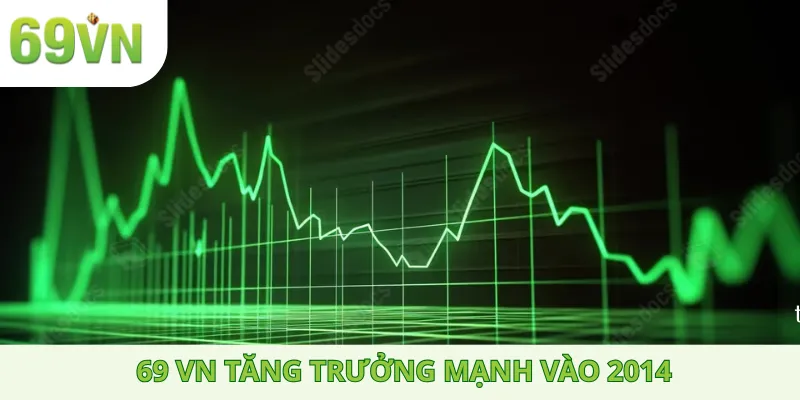 69VN tăng trưởng mạnh vào 2014